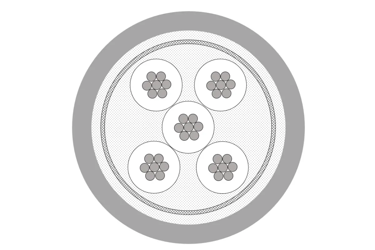 Mogami 2757 Steuerkabel, 5-Wege, #26AWG, Braided Shield, Ø 5,0 mm, schwarz, 153m Rolle