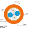 Mogami 2534 Mikrofonkabel, Neglex Quad, Ø 6,0 mm, orange, 50m Rolle