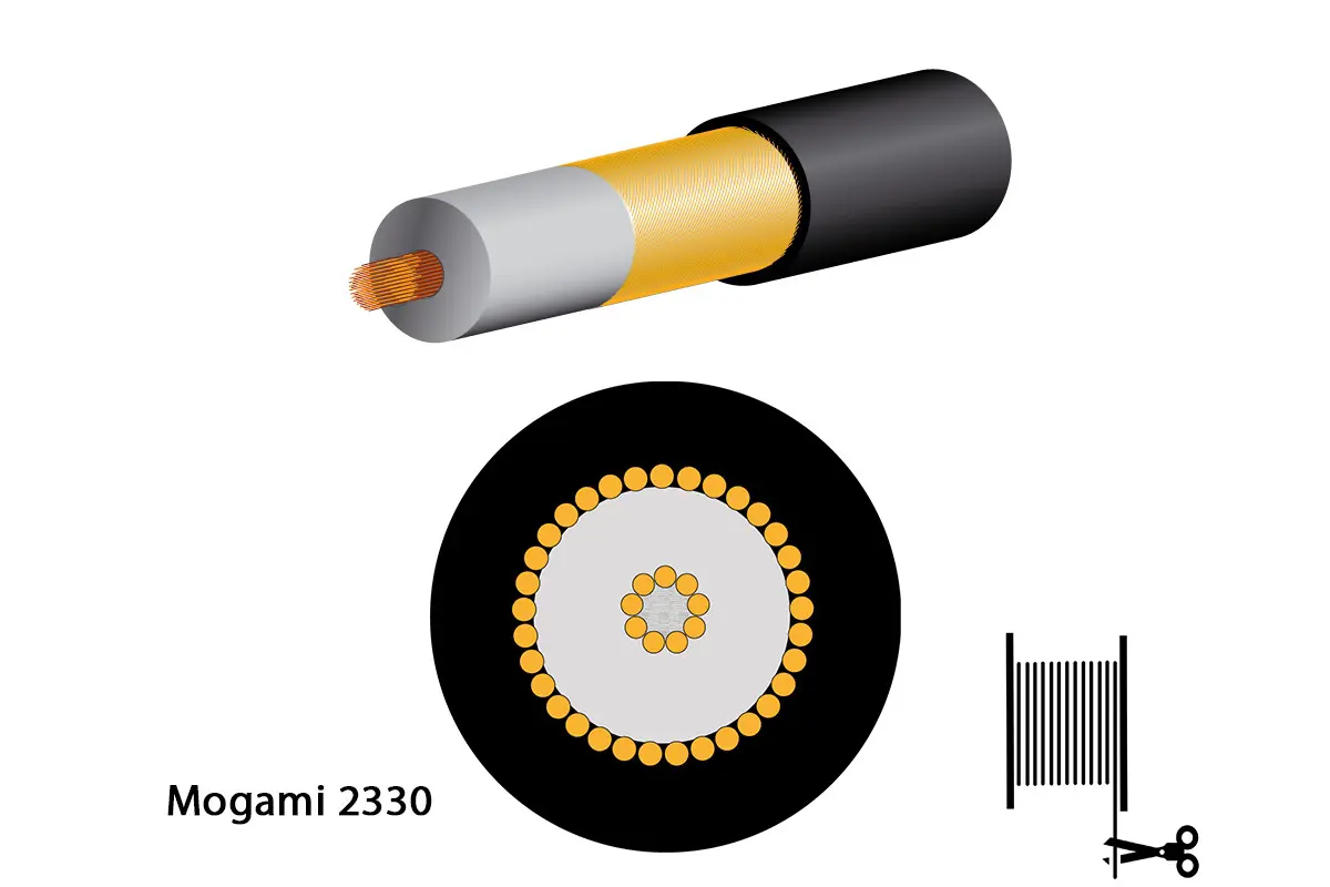 Mogami 2330 Mikrofonkabel, unsymmetrisch, Ø 3,0 mm, schwarz, per Meter