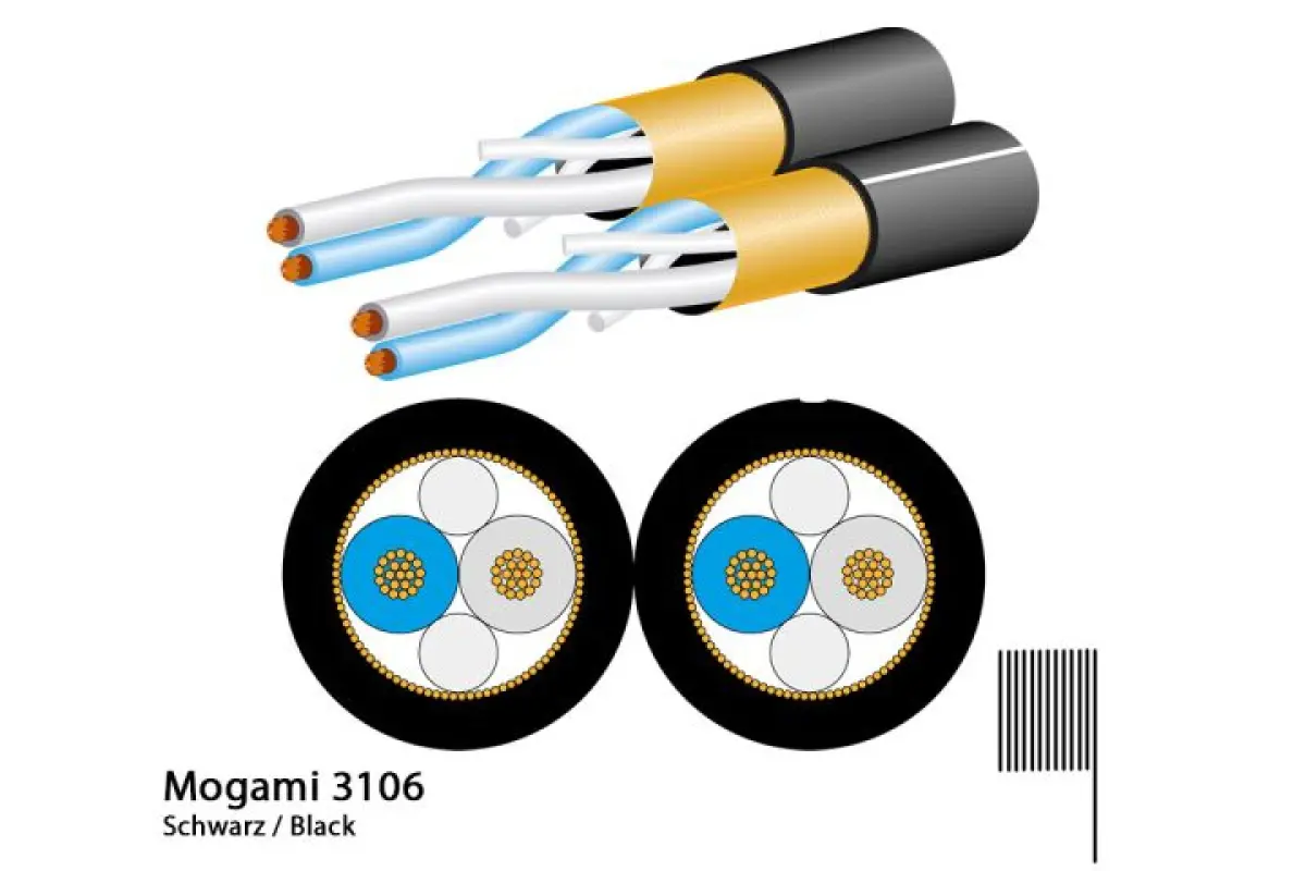 Mogami 3106 Stereo Mikrofonkabel, Ø 2 x 4,8 mm, schwarz, 100m Rolle