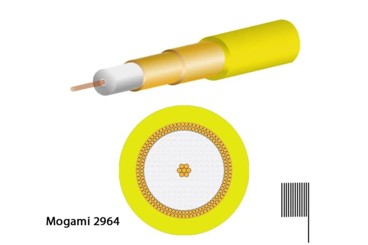 Mogami 2964 Koaxial, 75 Ohm, Ø 4,8 mm, gelb, 50m Rolle