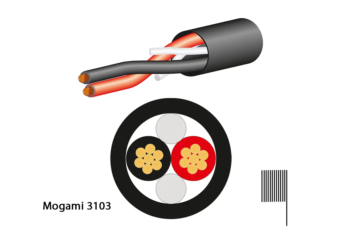 Mogami 3103 Lautsprecherkabel, 2-Wege, 2x 4,0mm2, Ø 12,0 mm, 50m Rolle