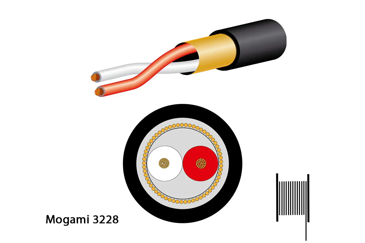Mogami 3228 Digitalkabel, AES/EBU, Compact, 110 Ohm, Ø 4.8 mm, schwarz, 200m Spule