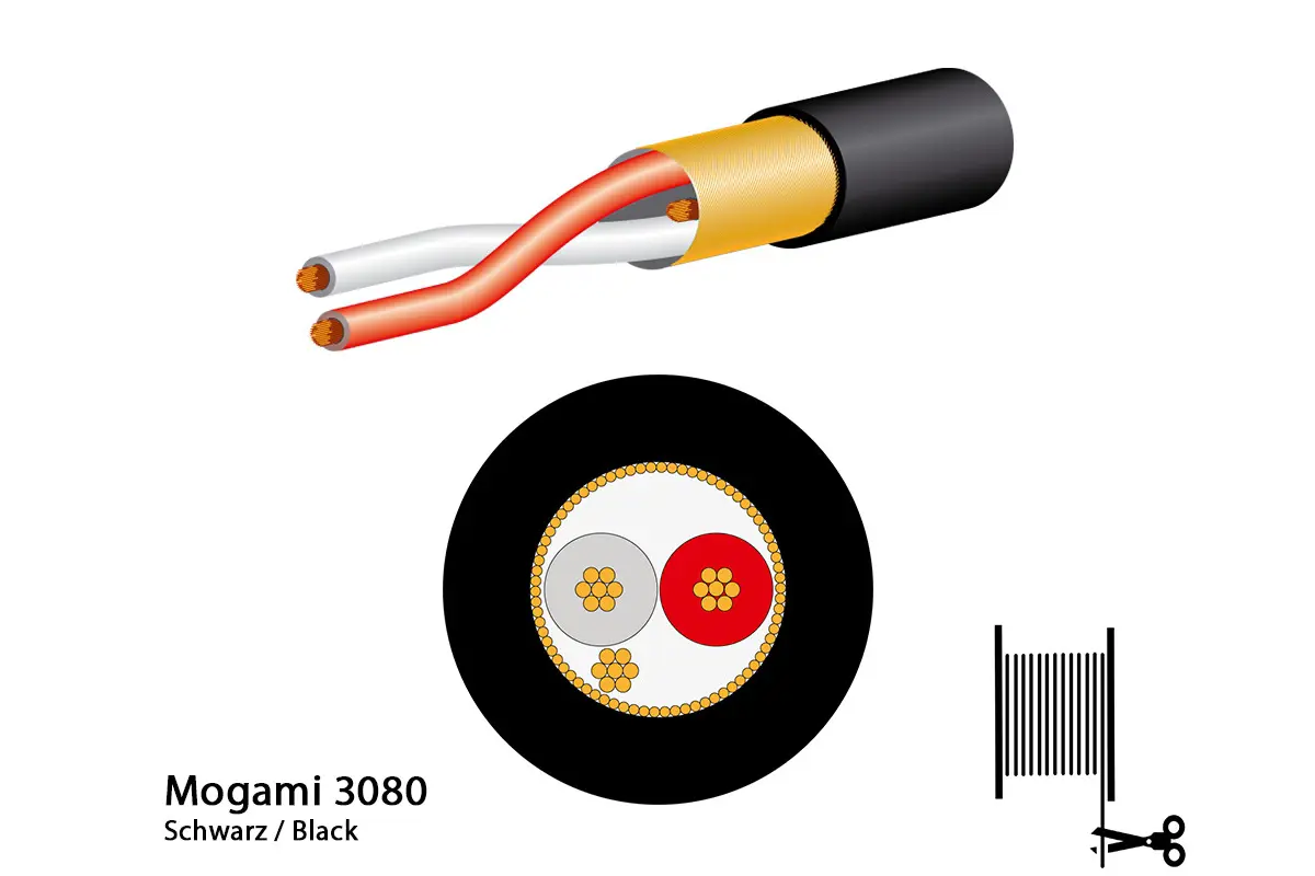 Mogami 3080 Digitalkabel, AES/EBU, 110 Ohm, Ø 5.0 mm, schwarz, per Meter