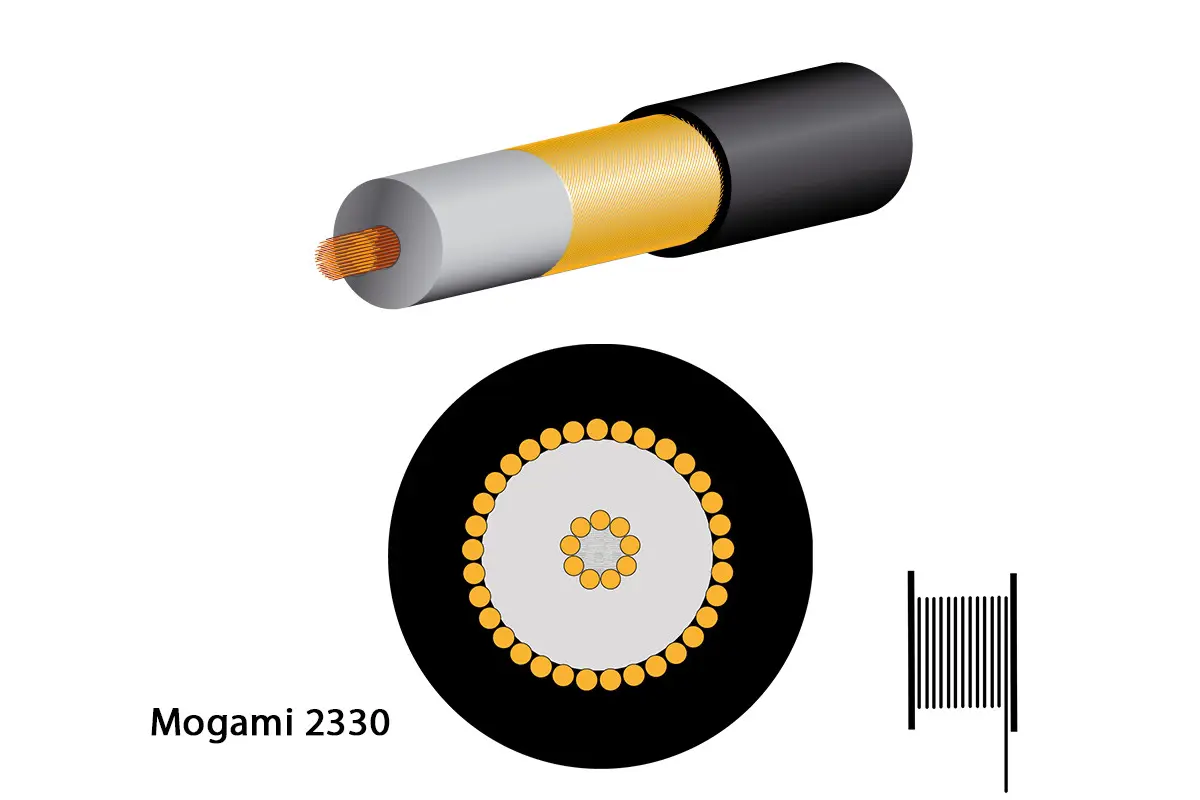 Mogami 2330 Mikrofonkabel, unsymmetrisch, Ø 3,0 mm, schwarz, 200m Spule