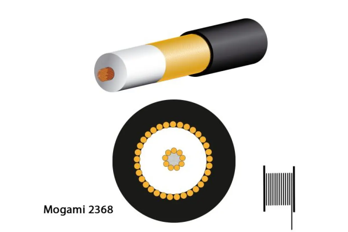 Mogami 2368 Mikrofonkabel, unsymmetrisch, Ø 2,0 mm, schwarz, 200m Spule