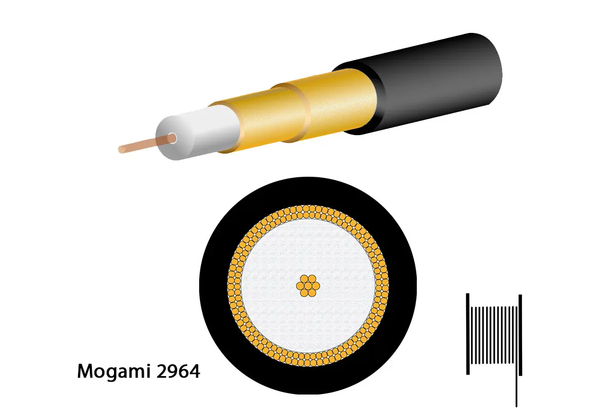 Mogami 2964 Koaxial, 75 Ohm, Ø 4,8 mm, schwarz, 200m Spule