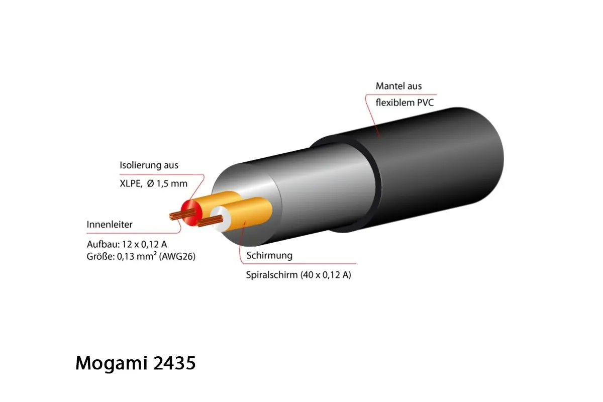 Mogami 2435 Mikrofonkabel, Einzelabschirmung, Ø 6,0 mm, schwarz, 200m Spule - Image 2