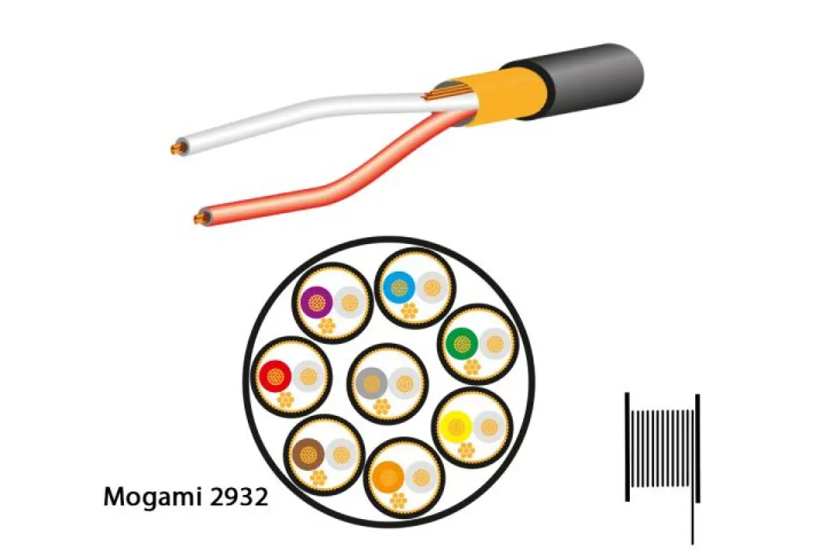 Mogami 2932 Multicore-Kabel, analog, 8-Kanal, Ø 11,5 mm, schwarz, 500m Holztrommel