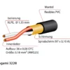 Mogami 3228 Digitalkabel, AES/EBU, Compact, 110 Ohm, Ø 4.8 mm, schwarz, 50m Rolle