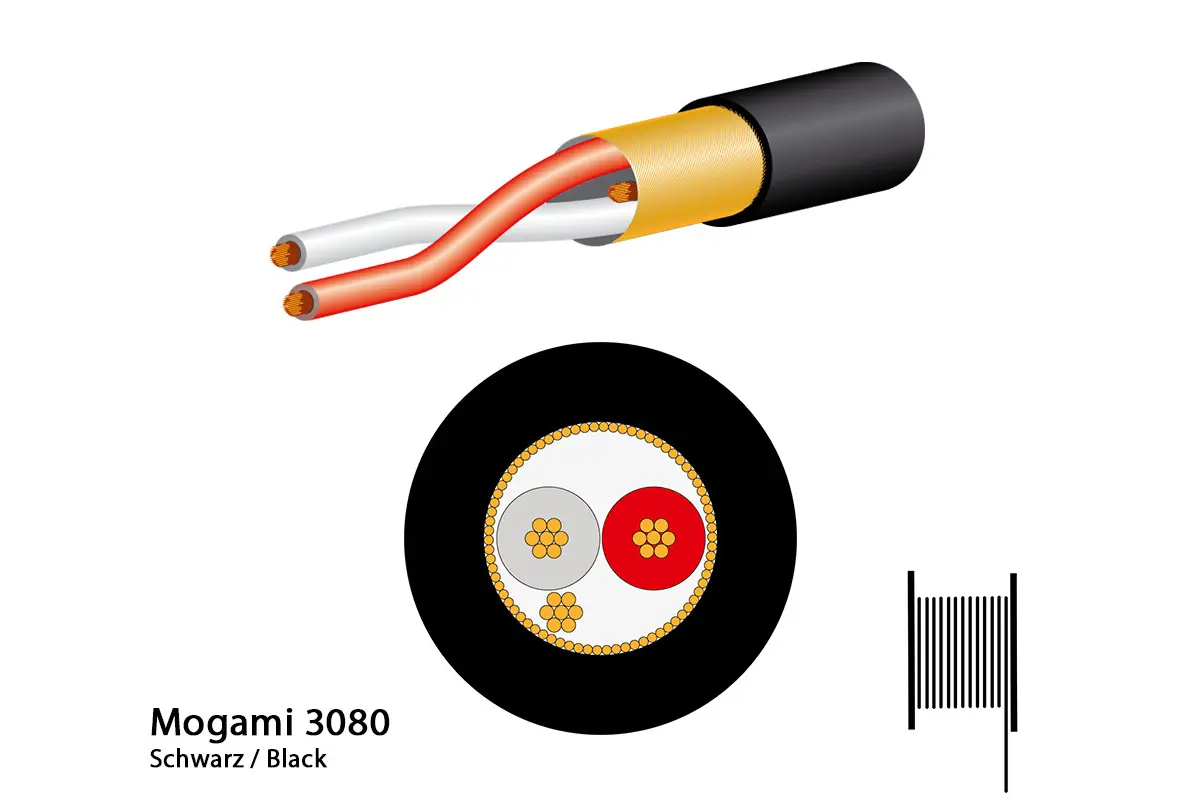Mogami 3080 Digitalkabel, AES/EBU, 110 Ohm, Ø 5.0 mm, schwarz, 200m Spule