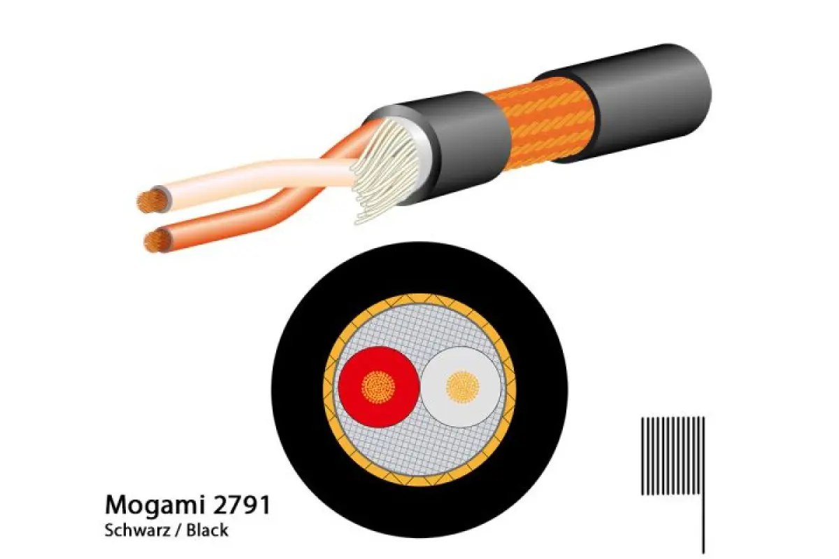 Mogami 2791 Mikrofonkabel, Broadcast, Ø 5,5 mm, schwarz, 50m Rolle