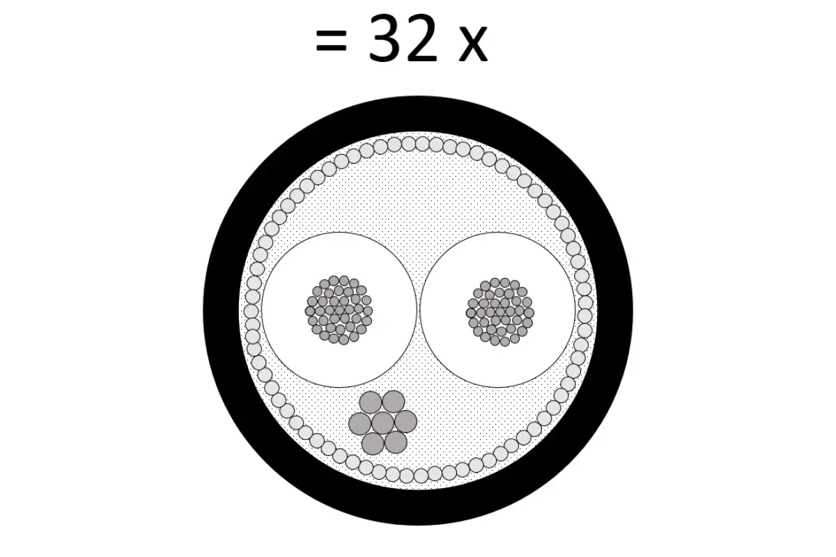 Mogami 2938 Multicore-Kabel, analog, 32-Kanal, Ø 21,7 mm, schwarz, 300m Holztrommel
