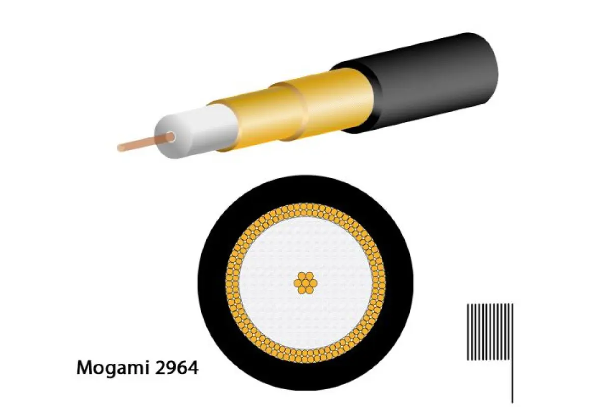 Mogami 2964 Koaxial, 75 Ohm, Ø 4,8 mm, schwarz, 200m Rolle