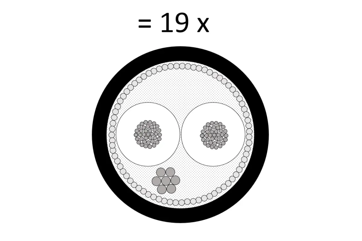 Mogami 2935 Multicore-Kabel, analog, 19-Kanal, Ø 17,0 mm, schwarz, 300m Holztrommel