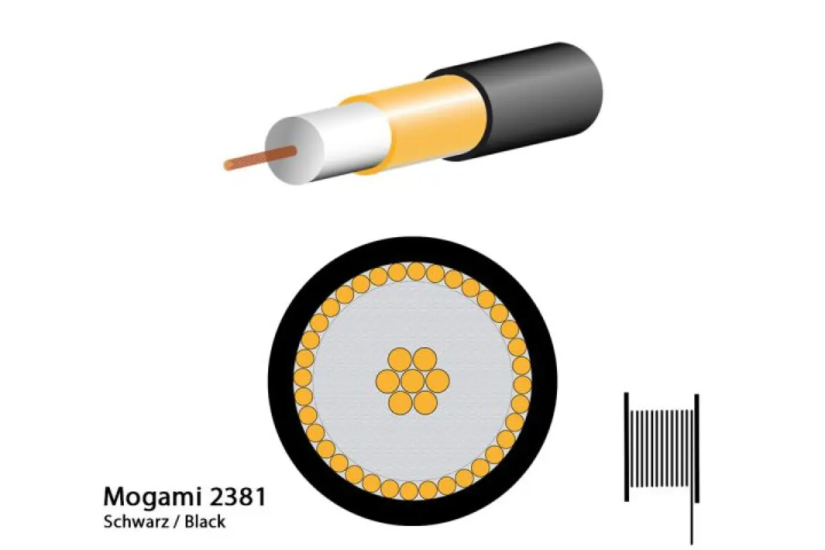 Mogami 2381 Miniaturkabel Koaxial, 50 Ohm, Ø 1,6 mm, schwarz, 305m Spule