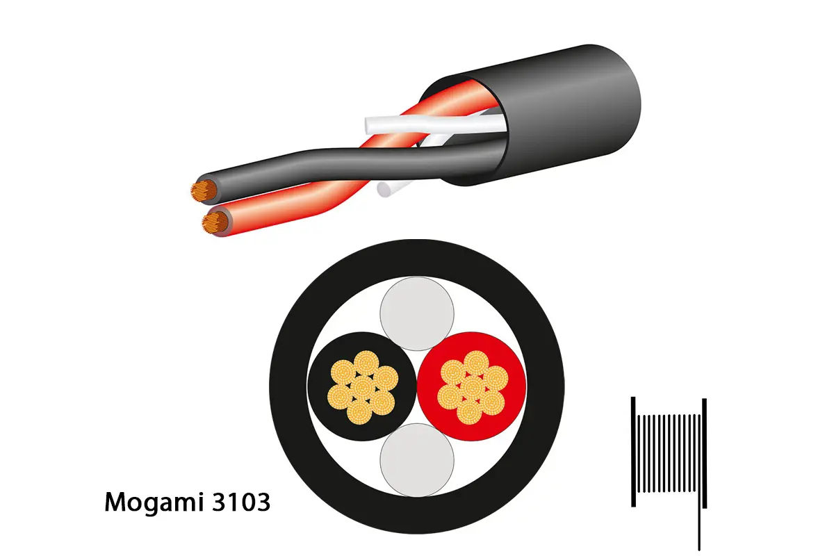 Mogami 3103 Lautsprecherkabel, 2-Wege, 2x 4,0mm2, Ø 12,0 mm, 250m Holztrommel
