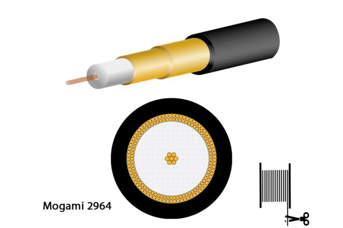 Mogami 2964 Koaxial, 75 Ohm, Ø 4,8 mm, schwarz, per Meter