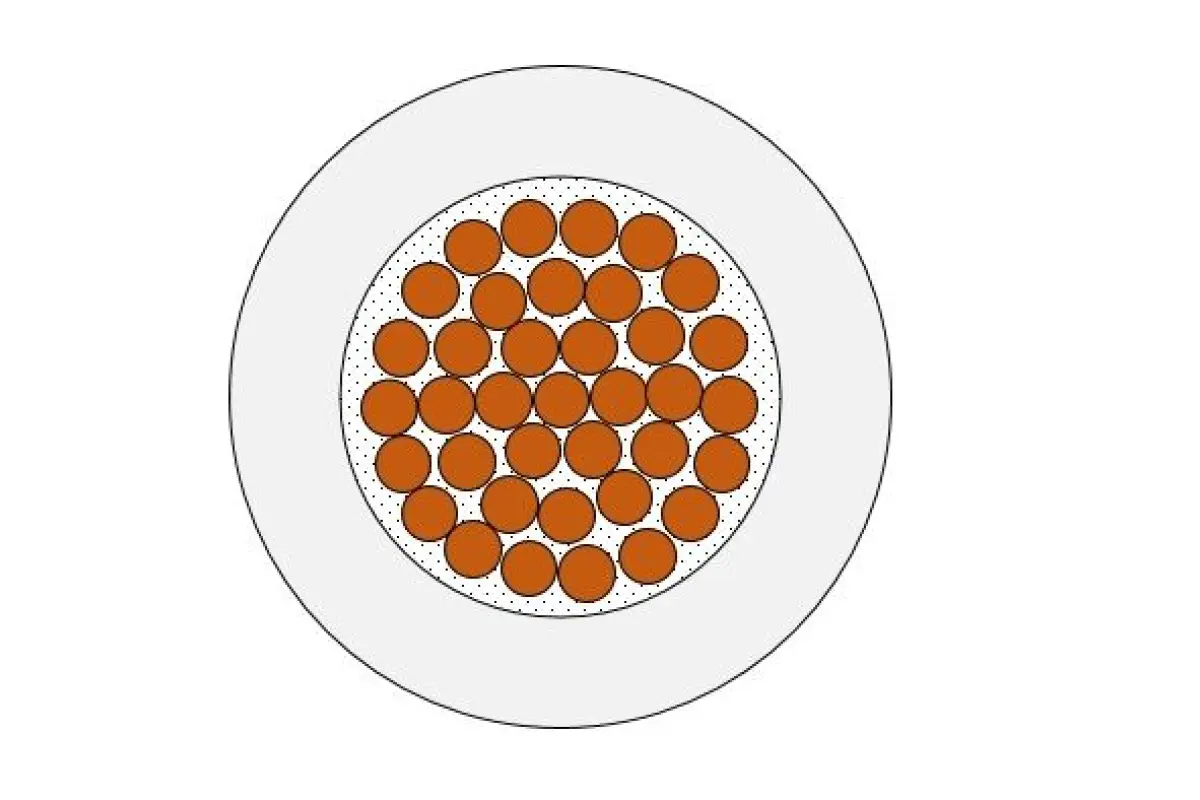 Mogami 2514 HiFi-Kabel intern, Ø 1,7 mm, klar, 100m Rolle