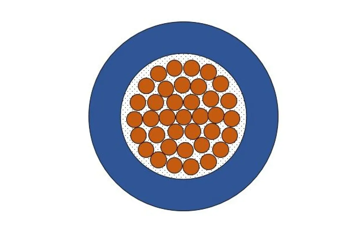 Mogami 2514 HiFi-Kabel intern, Ø 1,7 mm, blau, 100m Rolle