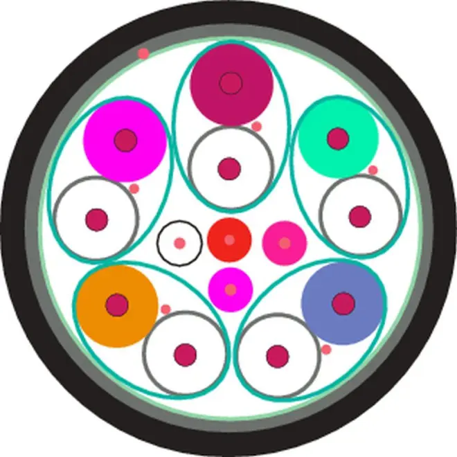 Contrik NX-HDMI-KABEL-CU HDMI HighSpeed, Ethernet, AWG24