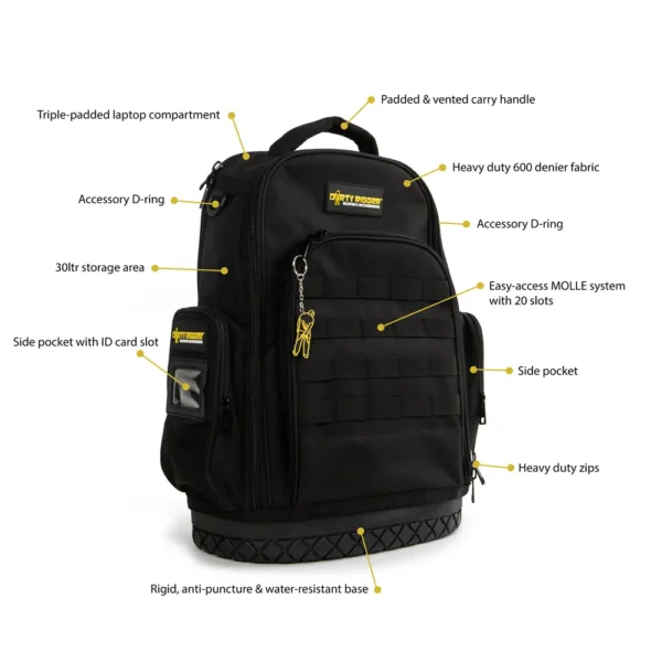 Dirty Rigger Backpack - Image 2