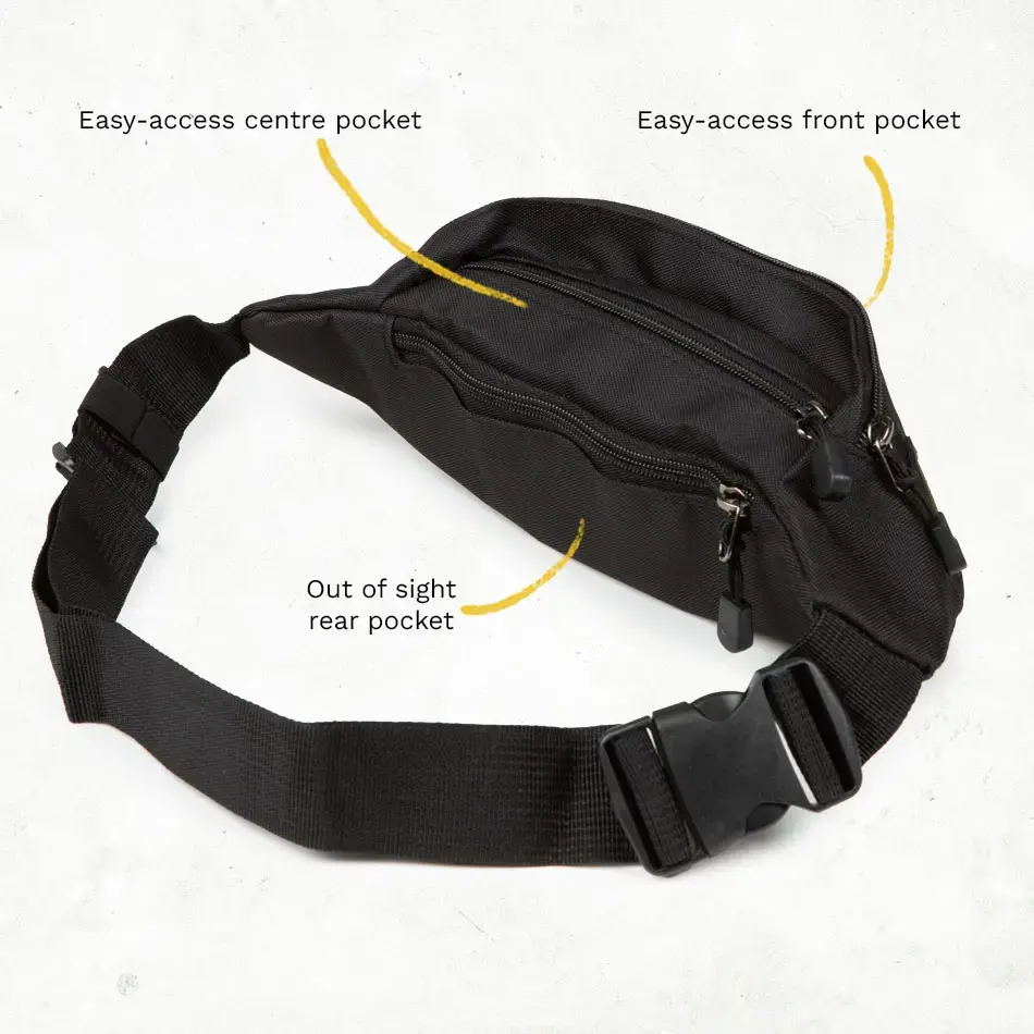 Dirty Rigger Cross-Body/Belt Bag - Image 2